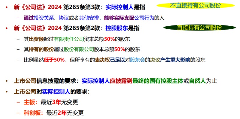 新《公司法》之一张图快速了解公司治理-海南许可-威尼克斯人财务咨询
