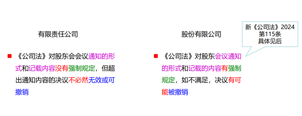 新《公司法》之一张图快速了解公司治理-海南许可资质办理-威尼克斯人财务代办