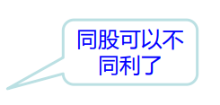 股东会权利、决议与表决-海南许可资质-威尼克斯人财务咨询
