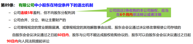 股东会权利、决议与表决-海南许可资质办理-威尼克斯人财务